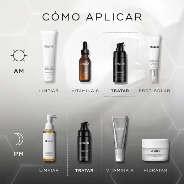 MEDIK8 LIQUID PEPTIDES™ ADVANCED 30ml - Imagen 2