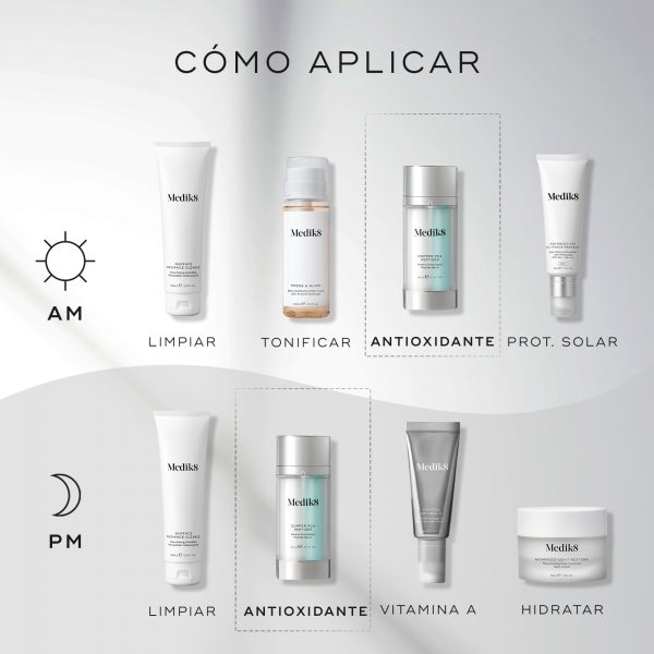 MEDIK8 COPPER PCA PEPTIDES™ 30ml - Imagen 3
