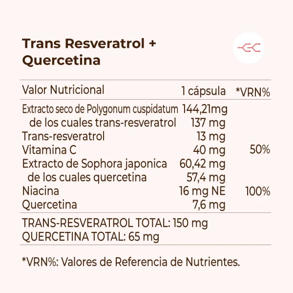 KOBHO TRANS RESVERATROL + QUERCETINA - Imagen 4