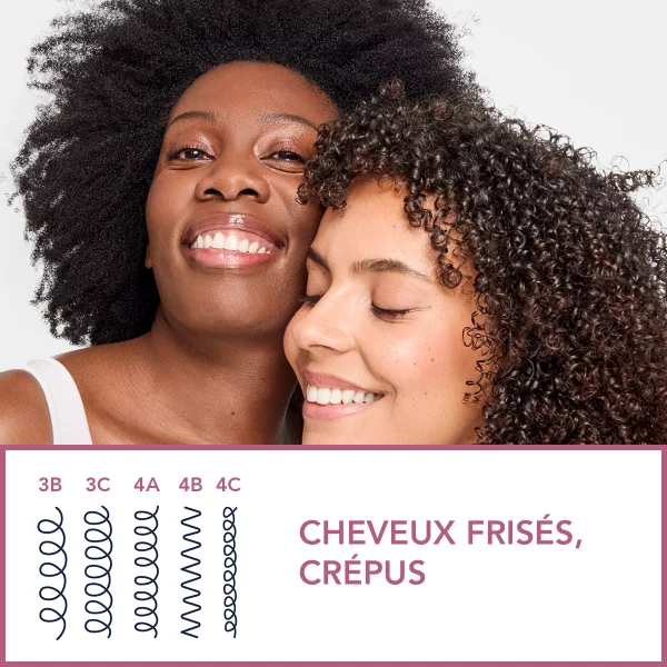 PHYTO CHAMPÚ NUTRICIÓN RIZOS 250ml - Imagen 2