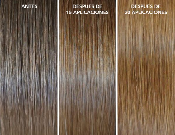 PHYTO SPRAY RUBIO ACLARADOR 150ml - Imagen 4