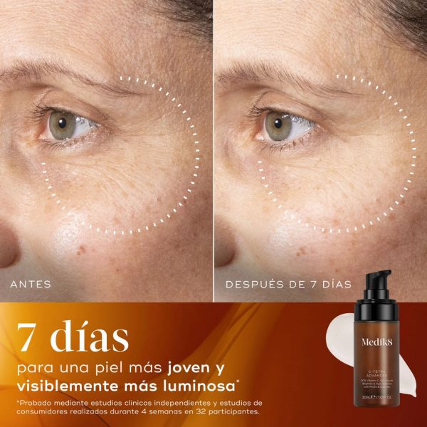 MEDIK8 C-TETRA® ADVANCED 30ml - Imagen 6