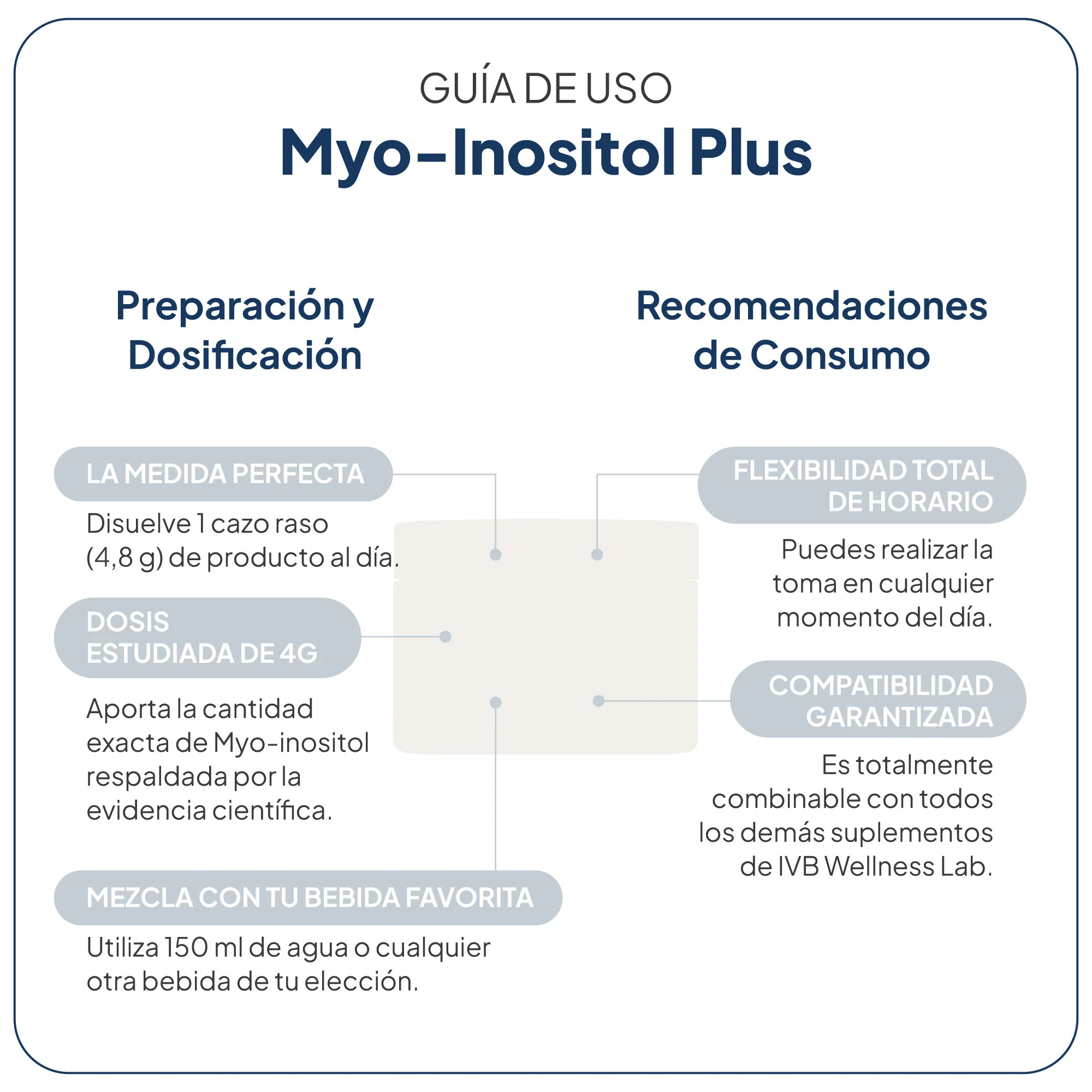 IVB Myo-Inositol Plus 30 TOMAS - Imagen 3