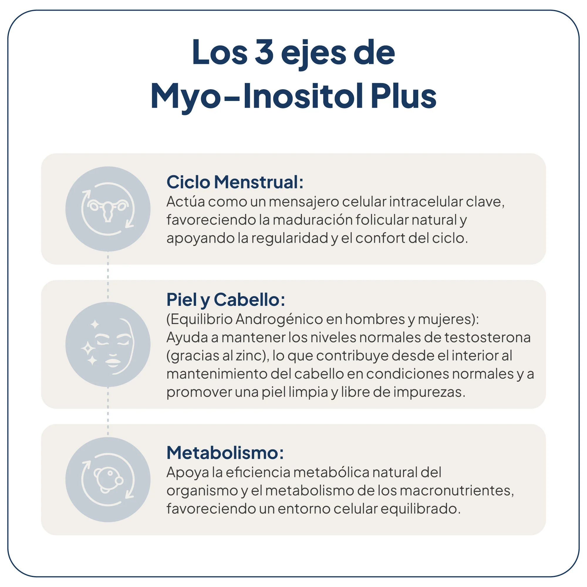 IVB Myo-Inositol Plus 30 TOMAS - Imagen 4